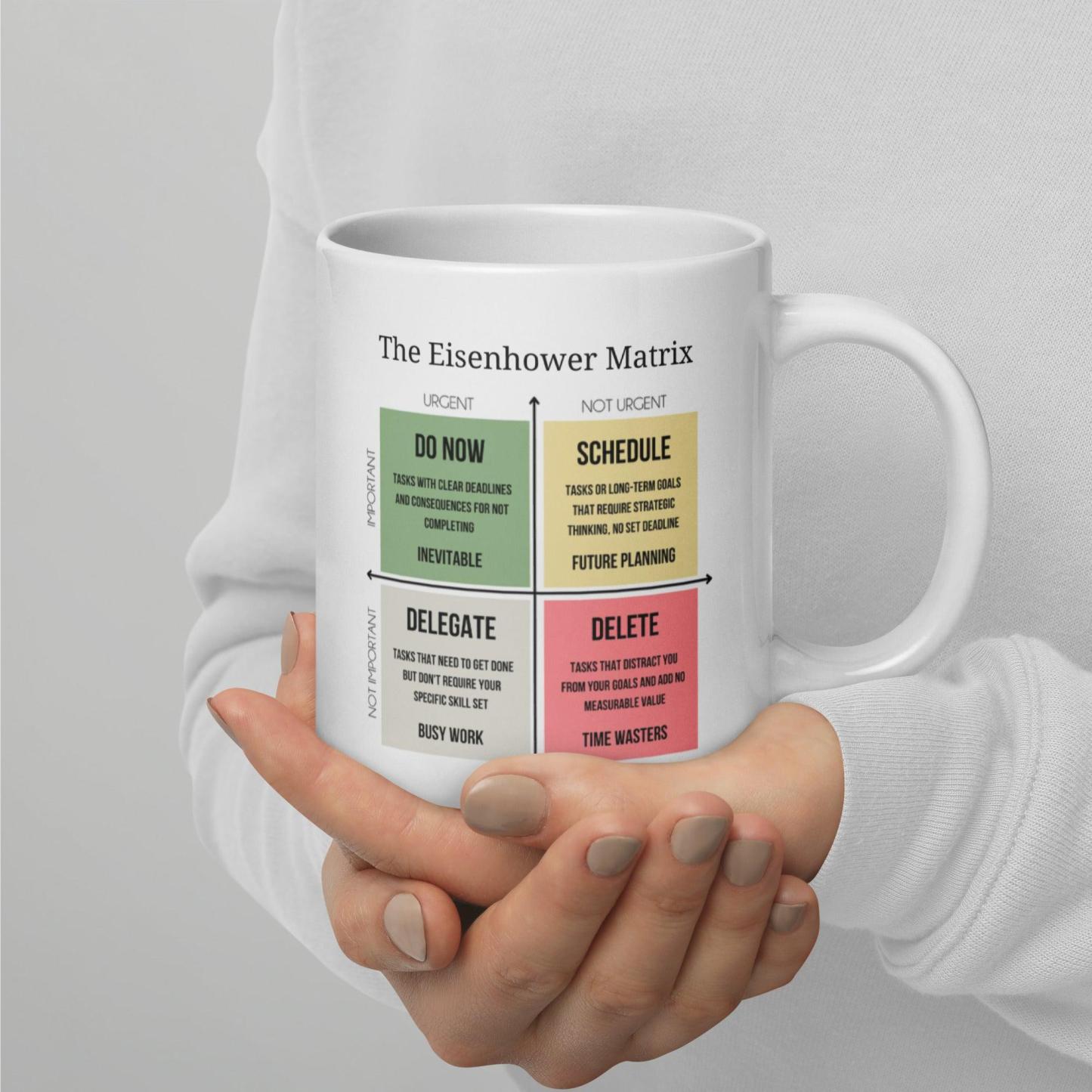 Eisenhower Matrix Productivity Mug - Inspire Cups