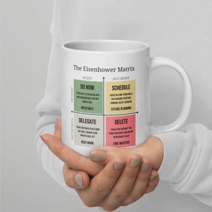 Eisenhower Matrix Productivity Mug - Inspire Cups