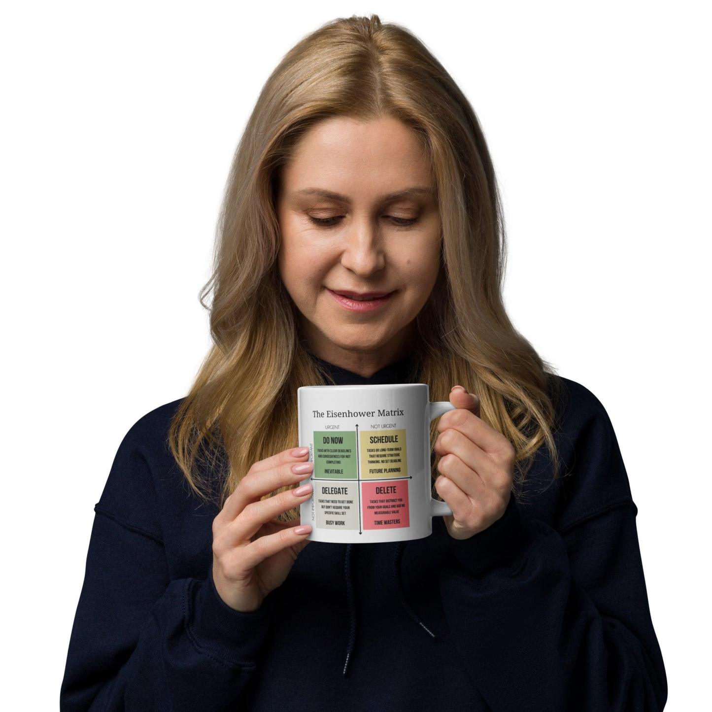 Eisenhower Matrix Productivity Mug - Inspire Cups