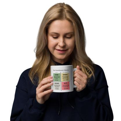 Eisenhower Matrix Productivity Mug - Inspire Cups