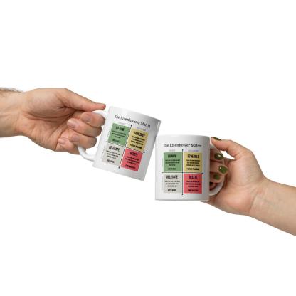 Eisenhower Matrix Productivity Mug - Inspire Cups