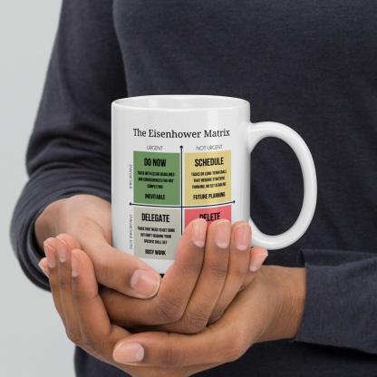 Eisenhower Matrix Productivity Mug - Inspire Cups