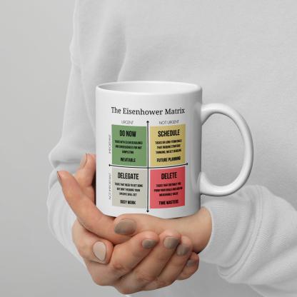 Eisenhower Matrix Productivity Mug - Inspire Cups