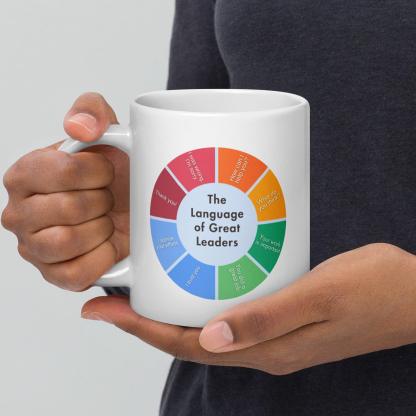 Leadership Quotes Coffee Mug - Inspire Cups
