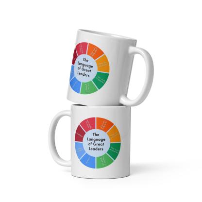 Leadership Quotes Coffee Mug - Inspire Cups