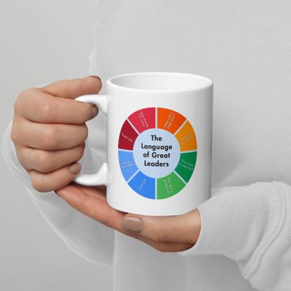 Leadership Quotes Coffee Mug - Inspire Cups