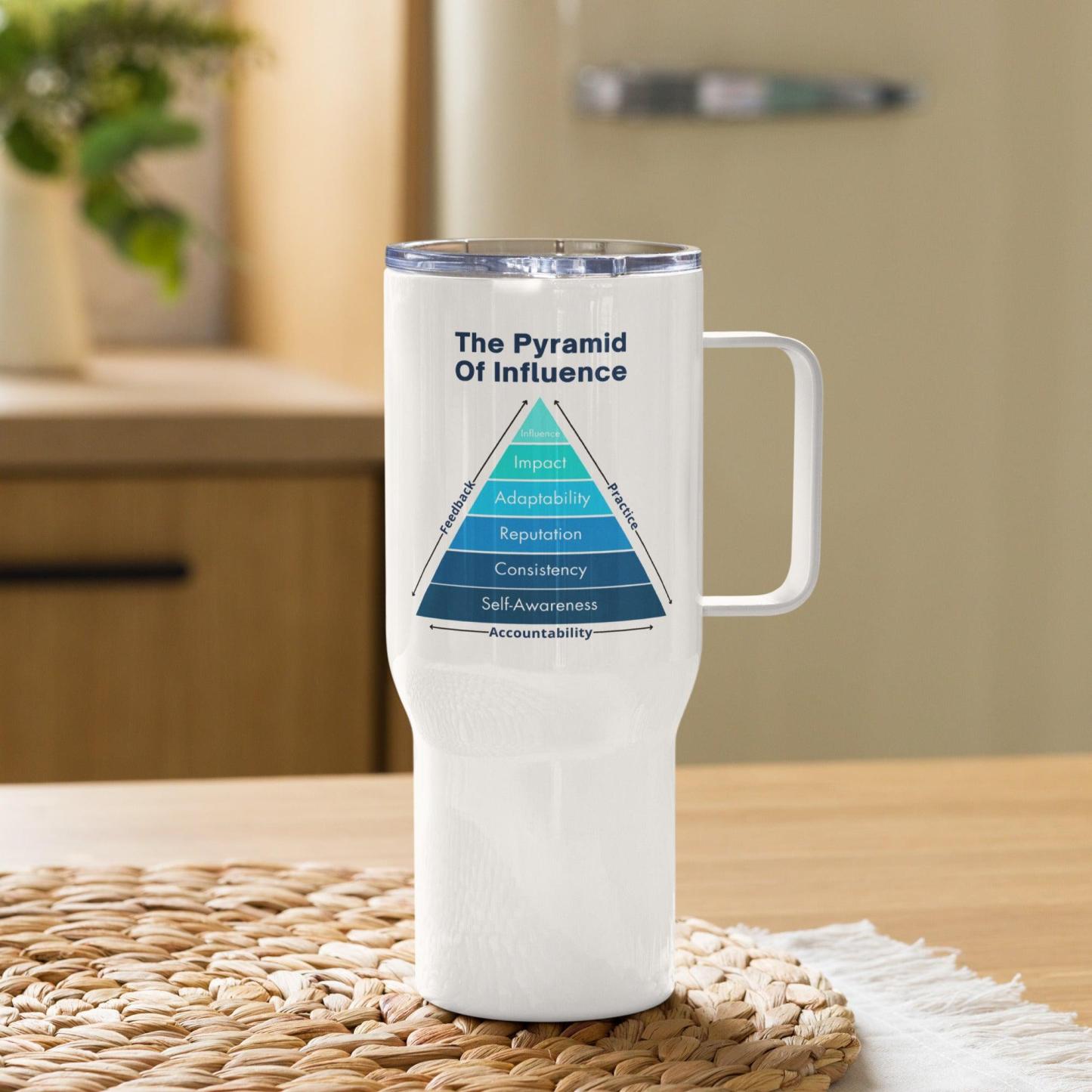 The Pyramid Of Influence Printed Travel Mugs - Inspire Cups