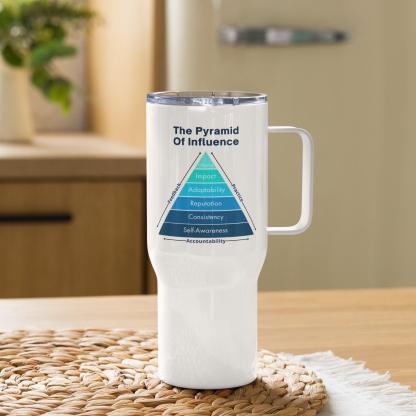 The Pyramid Of Influence Printed Travel Mugs - Inspire Cups