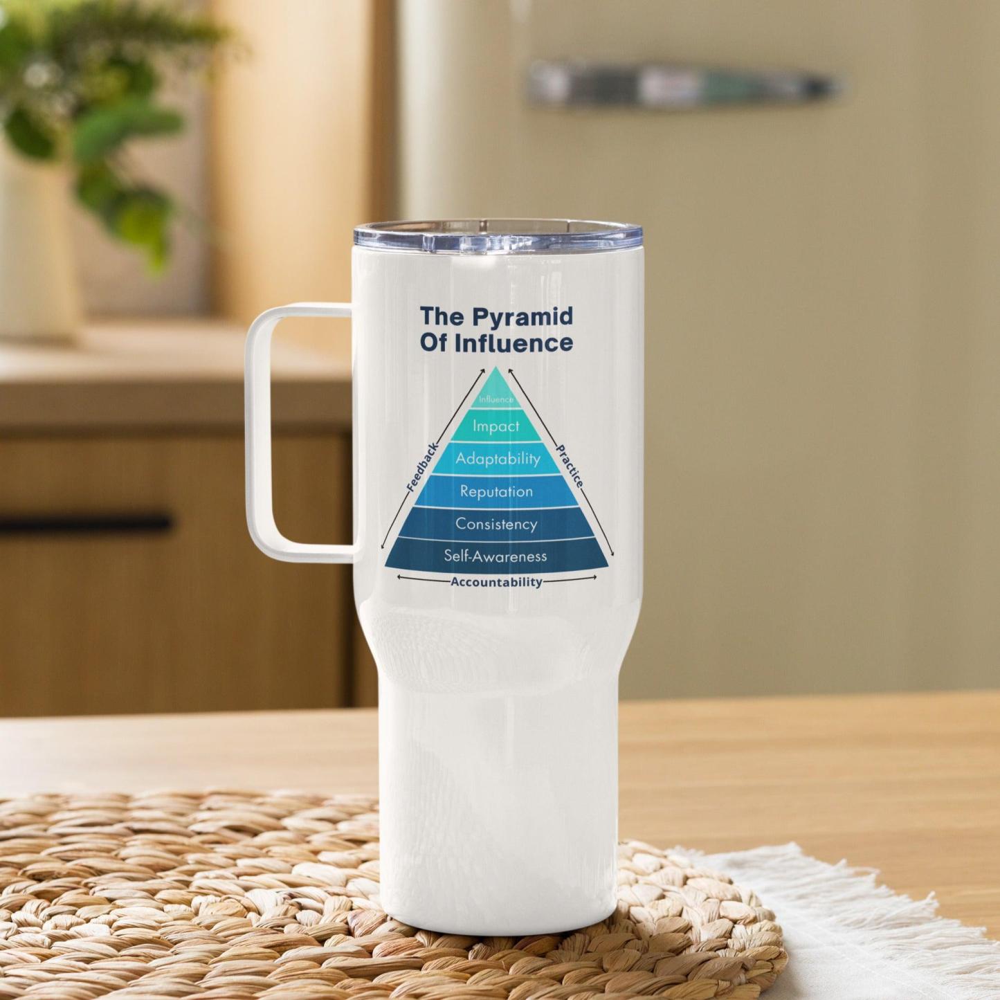 The Pyramid Of Influence Printed Travel Mugs - Inspire Cups