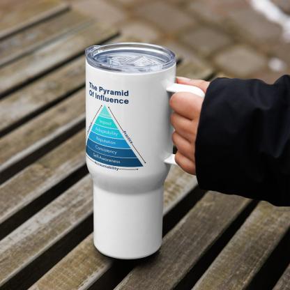 The Pyramid Of Influence Printed Travel Mugs - Inspire Cups