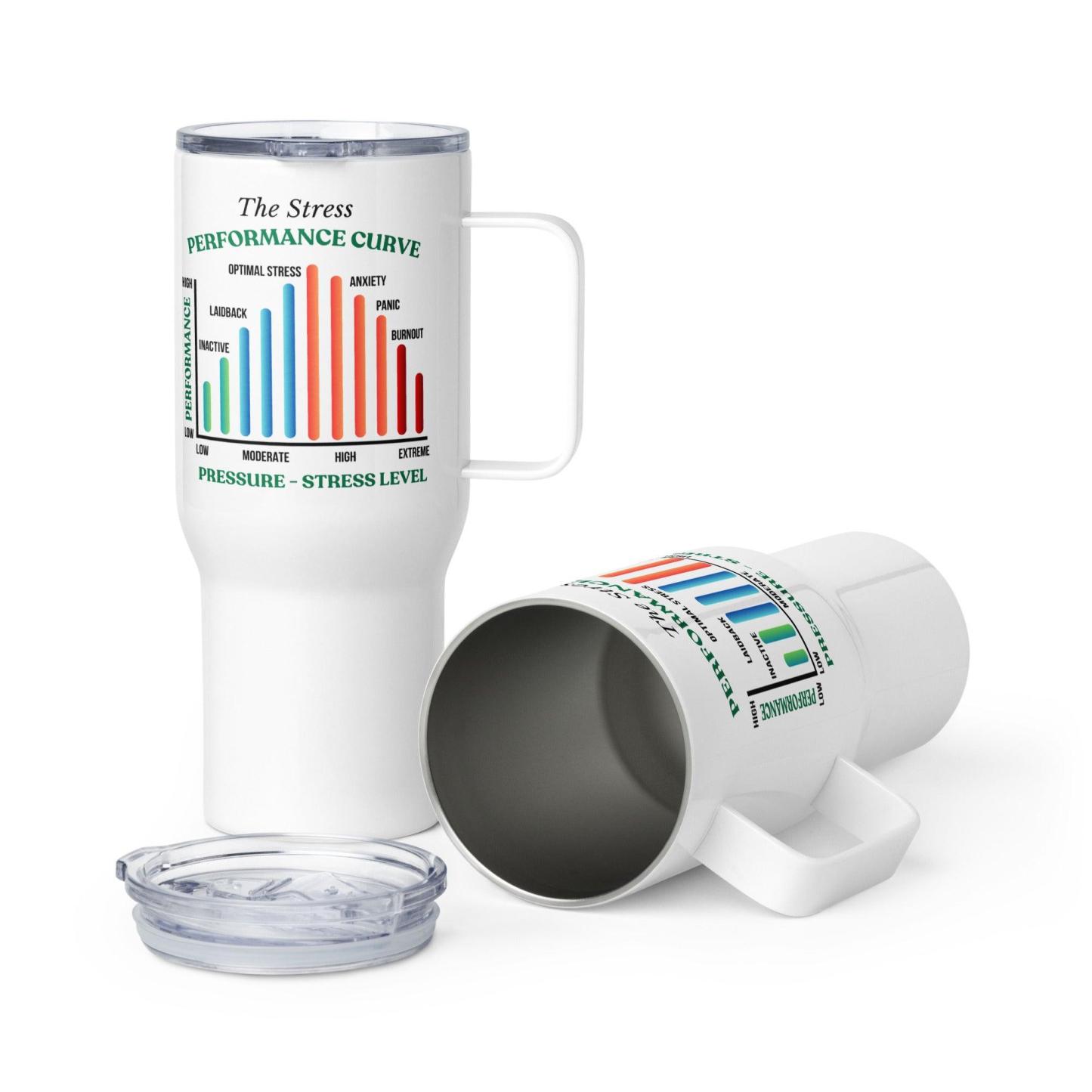 Stress Curve Printed Travel Mug With Graph Design And Spill-Proof Lid - Inspire Cups