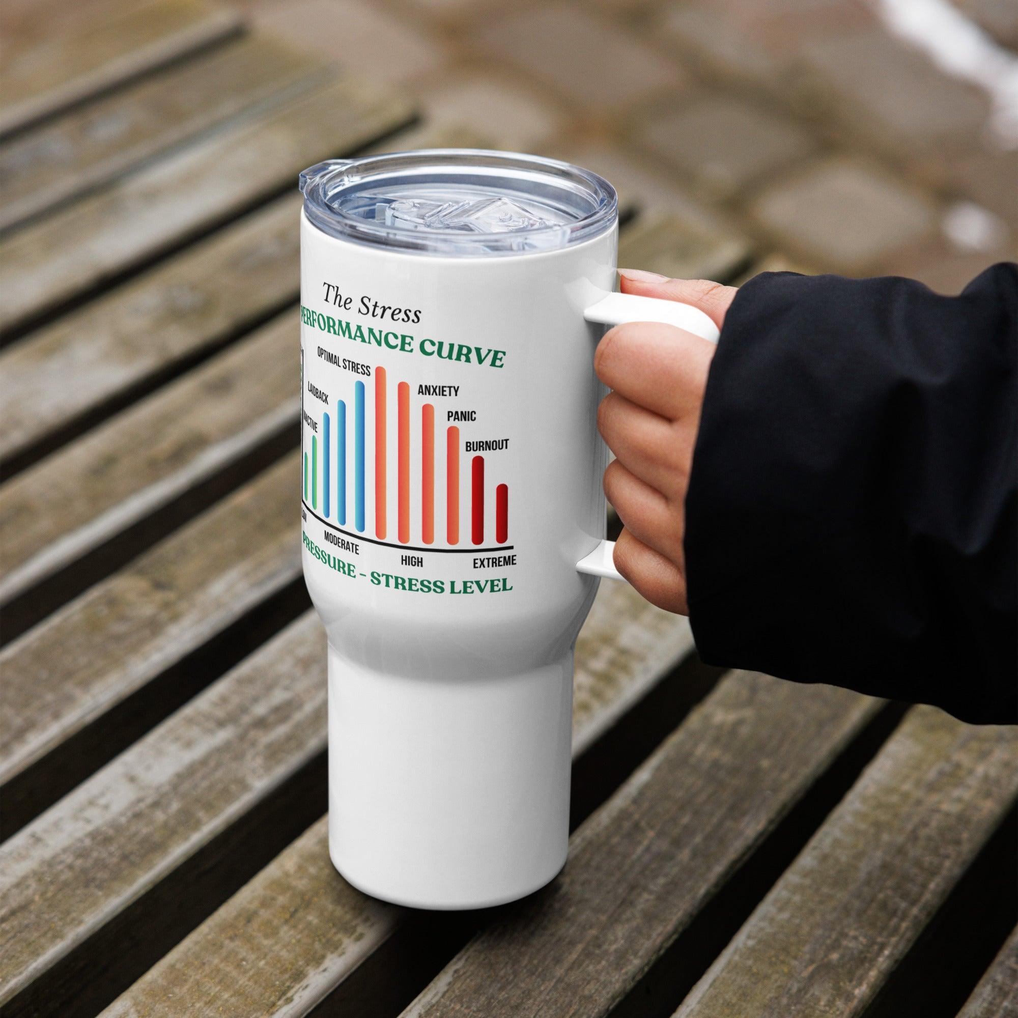 Stress Curve Printed Travel Mug With Graph Design And Spill-Proof Lid - Inspire Cups
