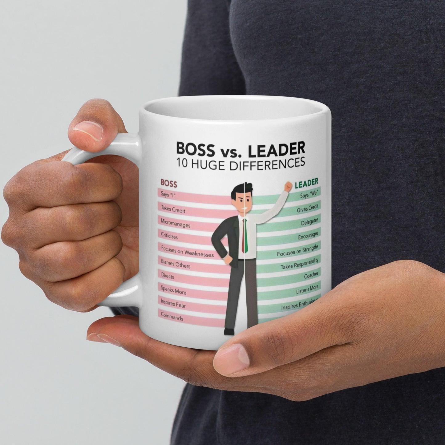Management Ceramic Leader Mug - Inspire Cups