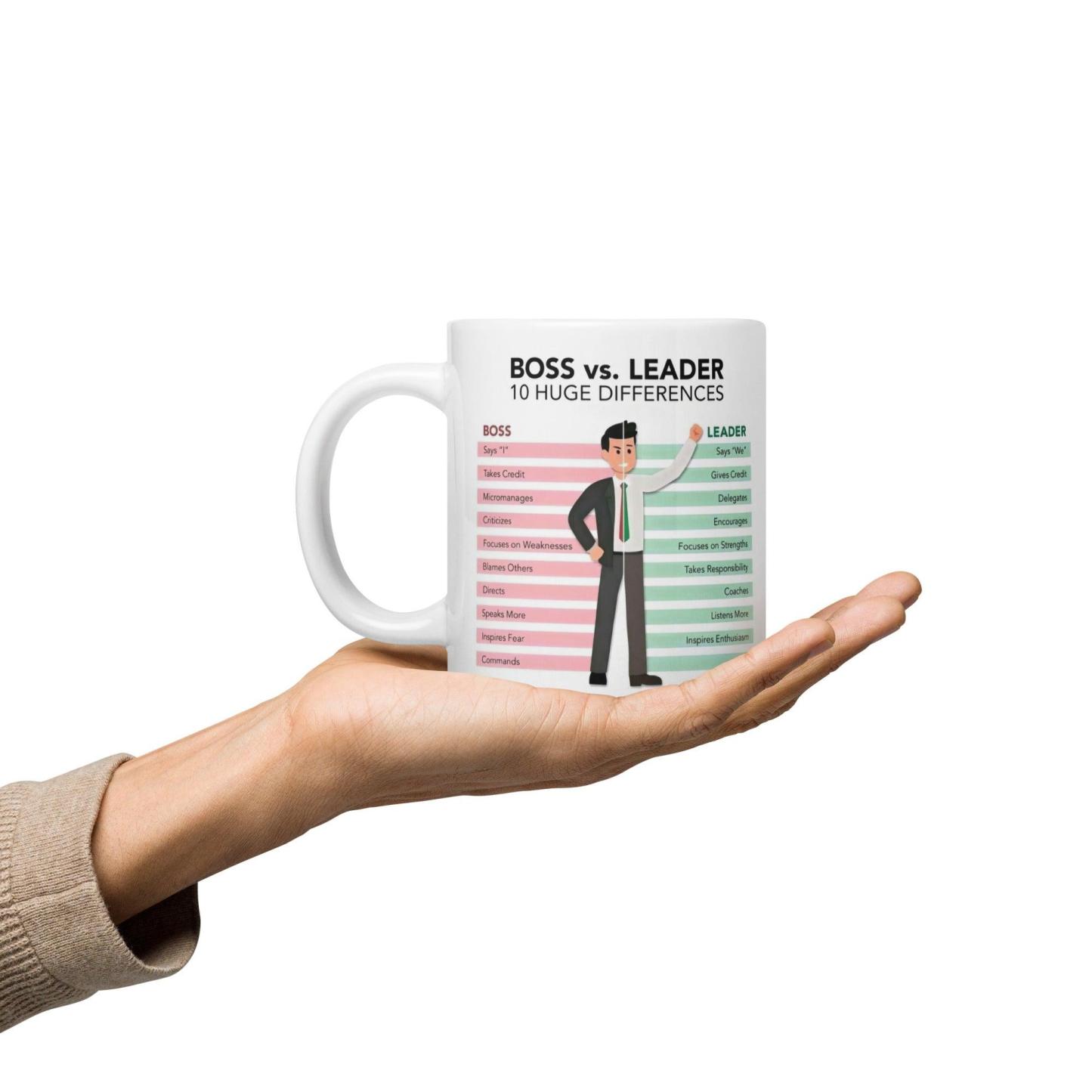 Management Ceramic Leader Mug - Inspire Cups