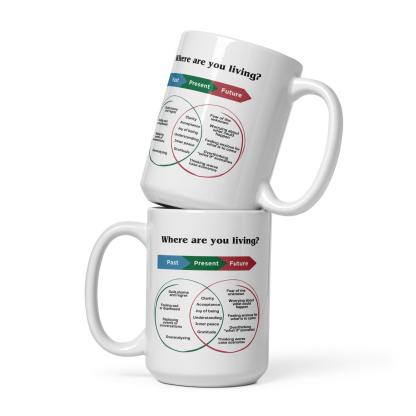 Mindfulness Present Moment Mug – Ceramic Reminder for Daily Wellness - Inspire Cups