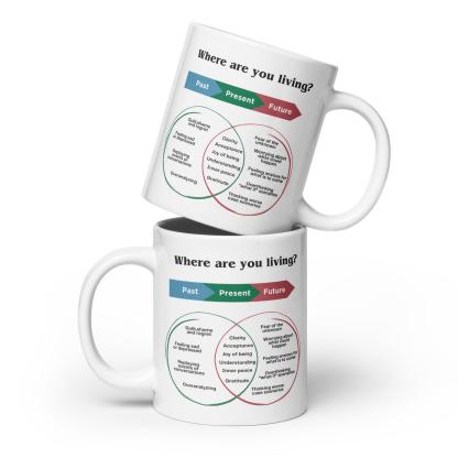 Mindfulness Present Moment Mug – Ceramic Reminder for Daily Wellness - Inspire Cups