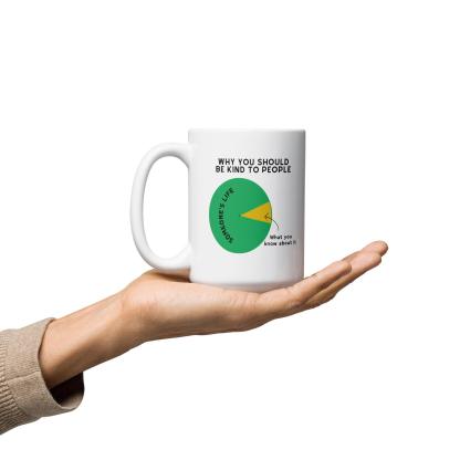 Why You Should Be Kind To People Printed Glossy Mug - Inspire Cups