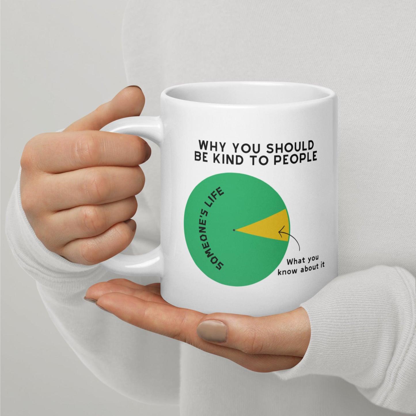 Why You Should Be Kind To People Printed Glossy Mug - Inspire Cups