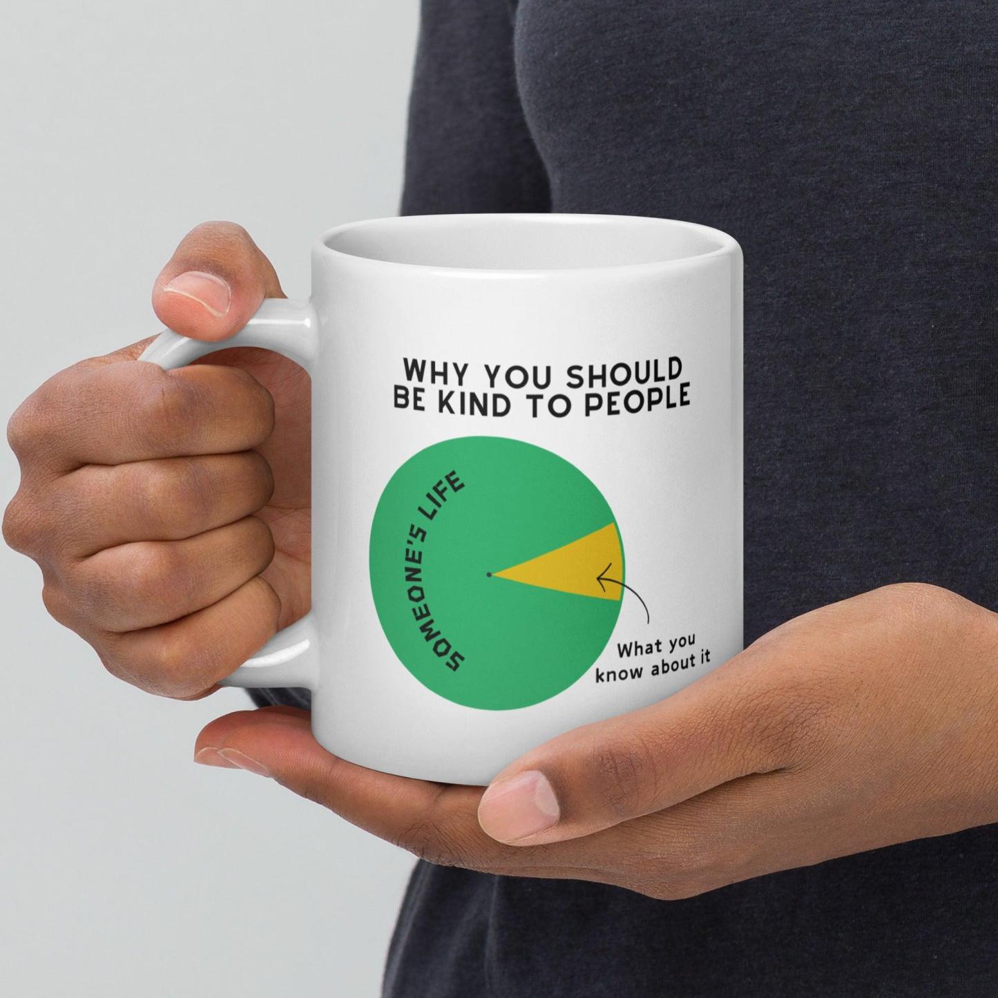 Why You Should Be Kind To People Printed Glossy Mug - Inspire Cups