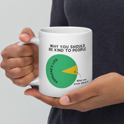 Why You Should Be Kind To People Printed Glossy Mug - Inspire Cups