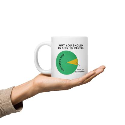 Why You Should Be Kind To People Printed Glossy Mug - Inspire Cups