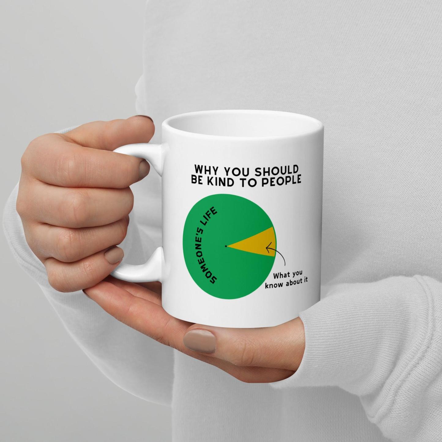 Why You Should Be Kind To People Printed Glossy Mug - Inspire Cups