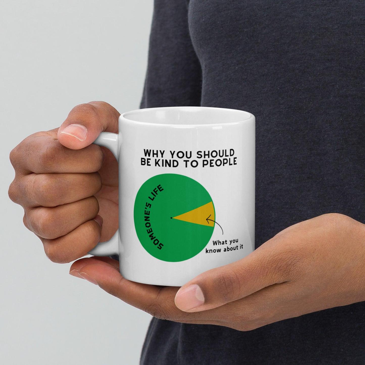 Why You Should Be Kind To People Printed Glossy Mug - Inspire Cups