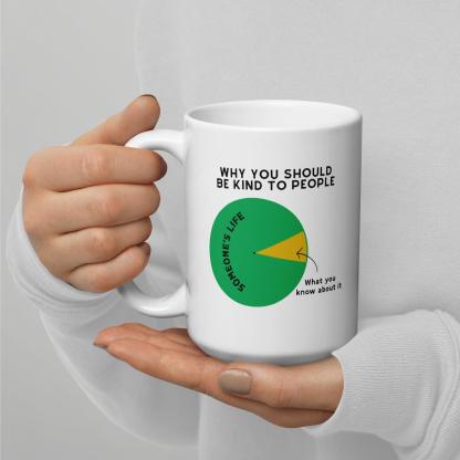 Why You Should Be Kind To People Printed Glossy Mug - Inspire Cups