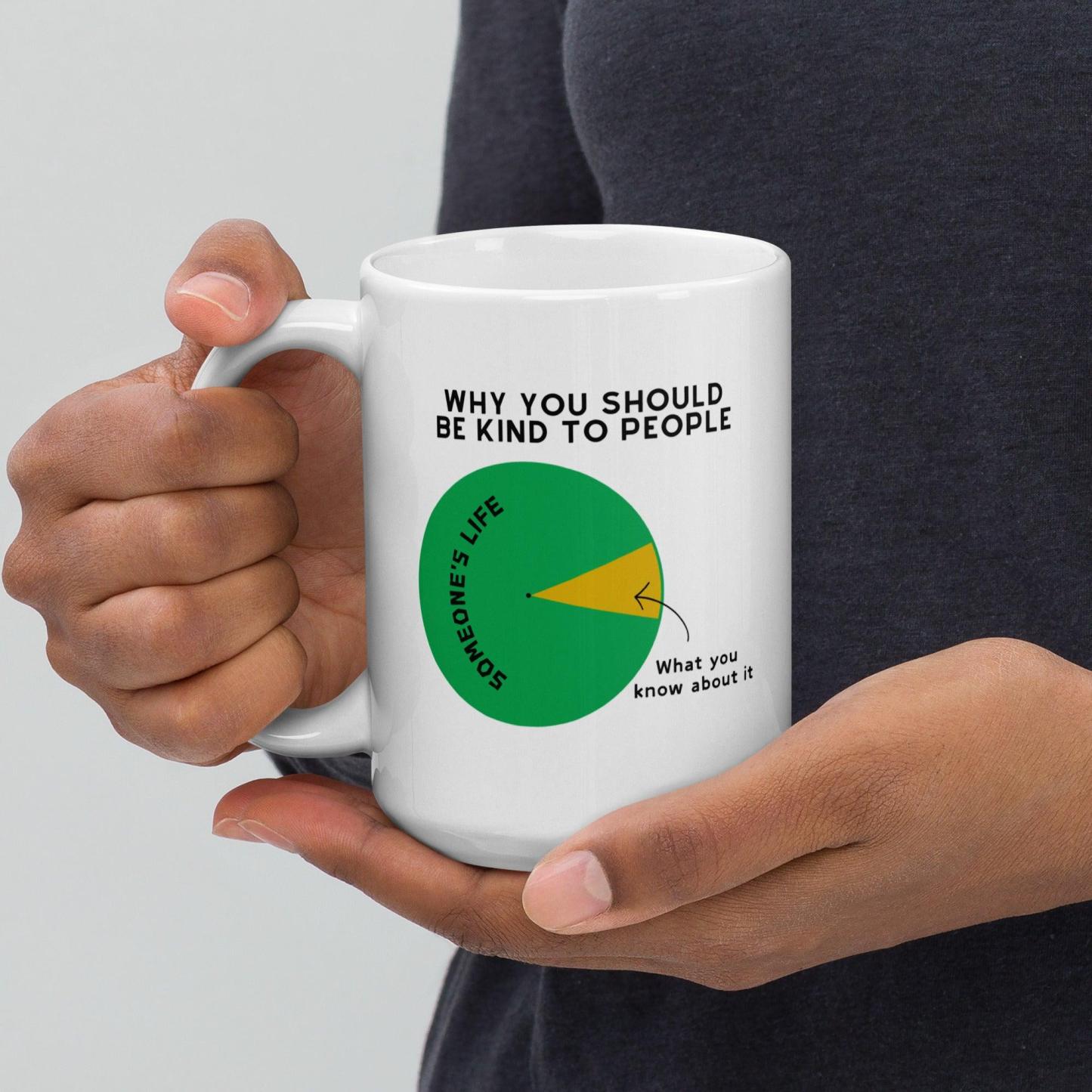 Why You Should Be Kind To People Printed Glossy Mug - Inspire Cups