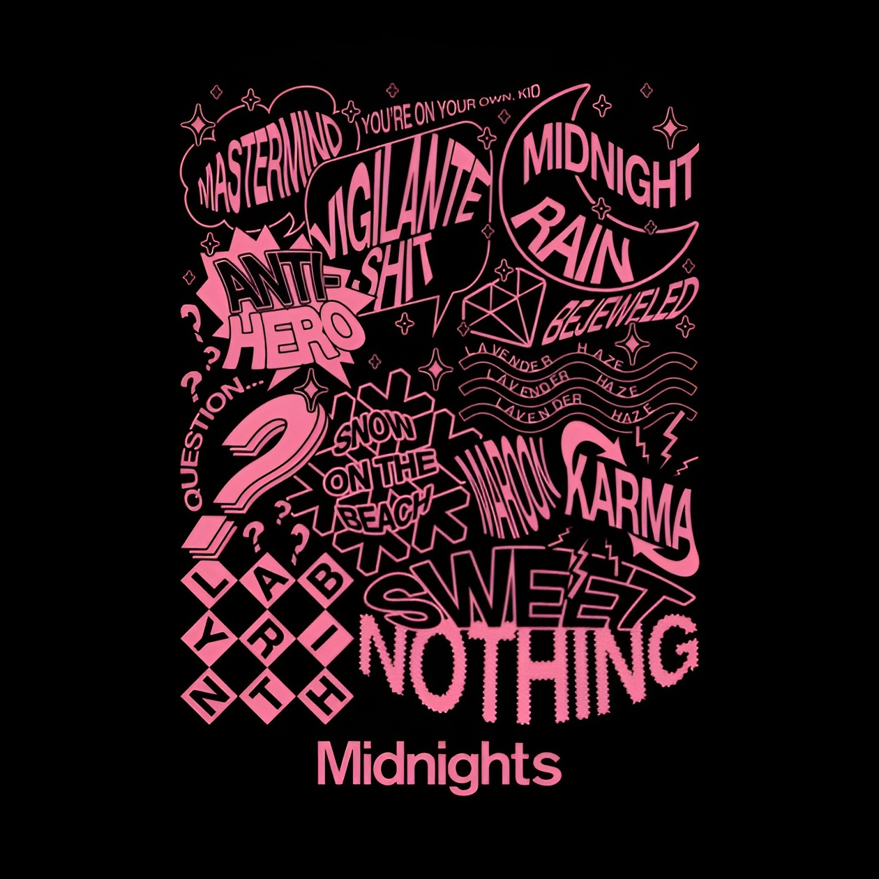 Taylor Swift Midnights Era Album Coffee Mug