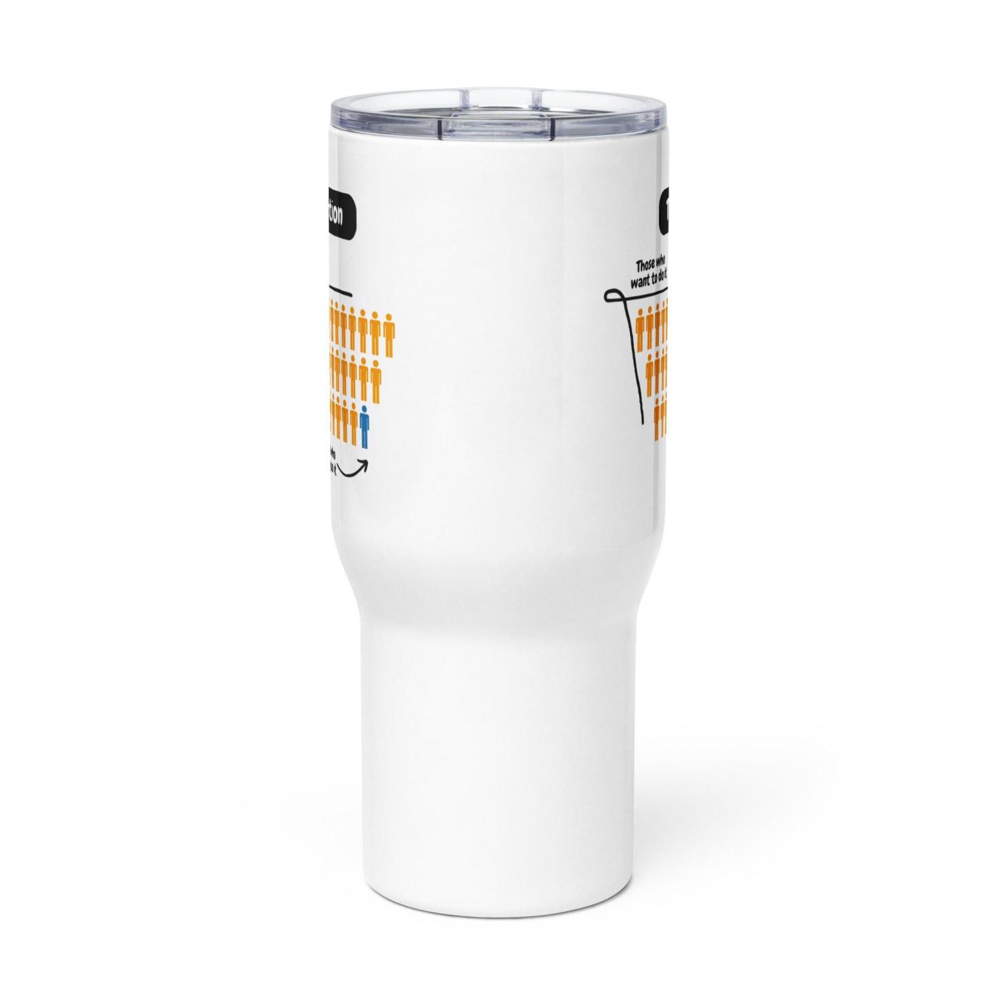 Take Action Printed Travel Mugs With Sleek Design For Everyday - Inspire Cups