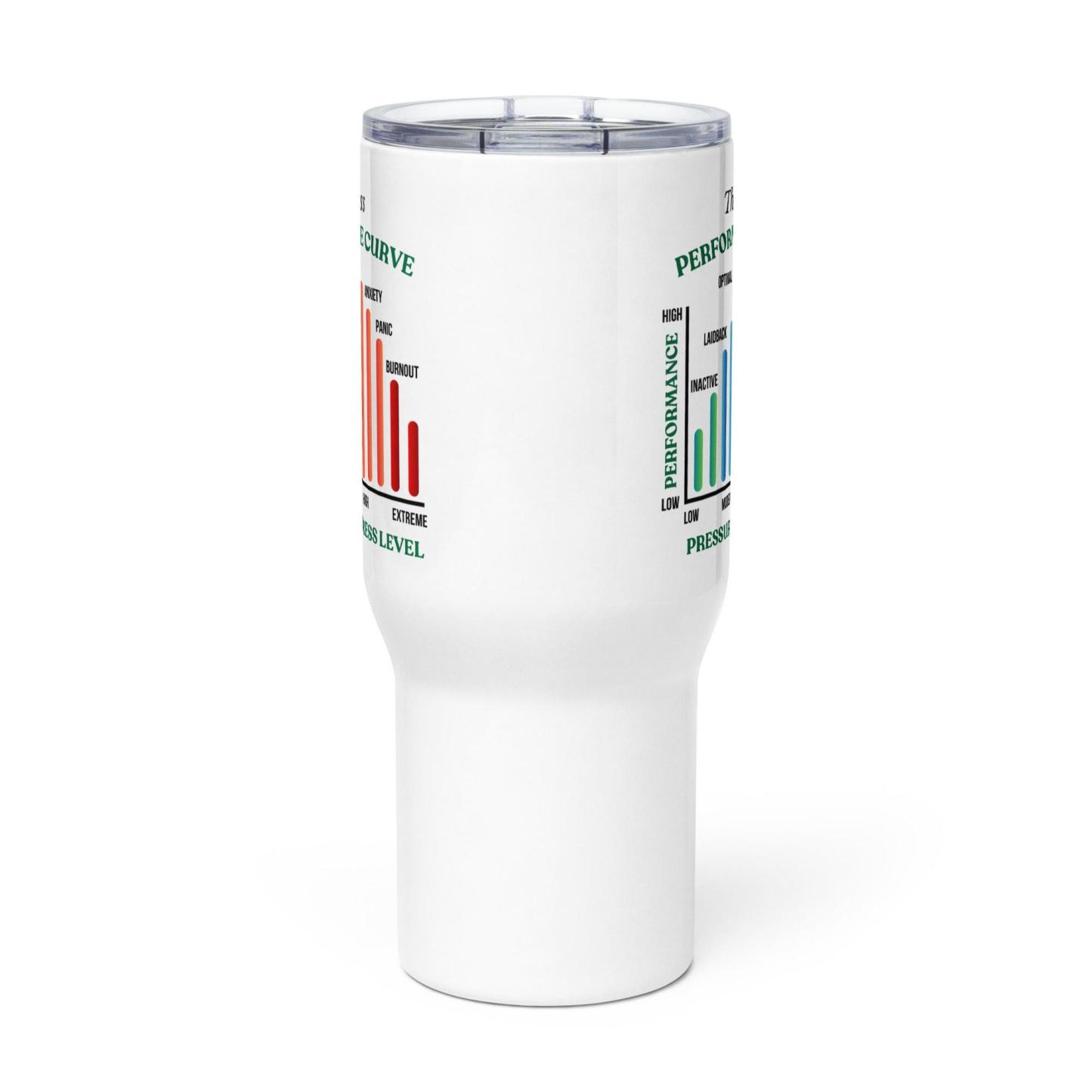 Stress Curve Printed Travel Mug With Graph Design And Spill-Proof Lid - Inspire Cups