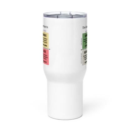 Leadership Focus Travel Mug - Inspire Cups