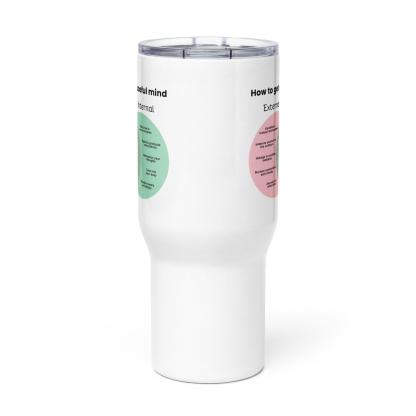 Peaceful Mind Travel Mug - Inspire Cups