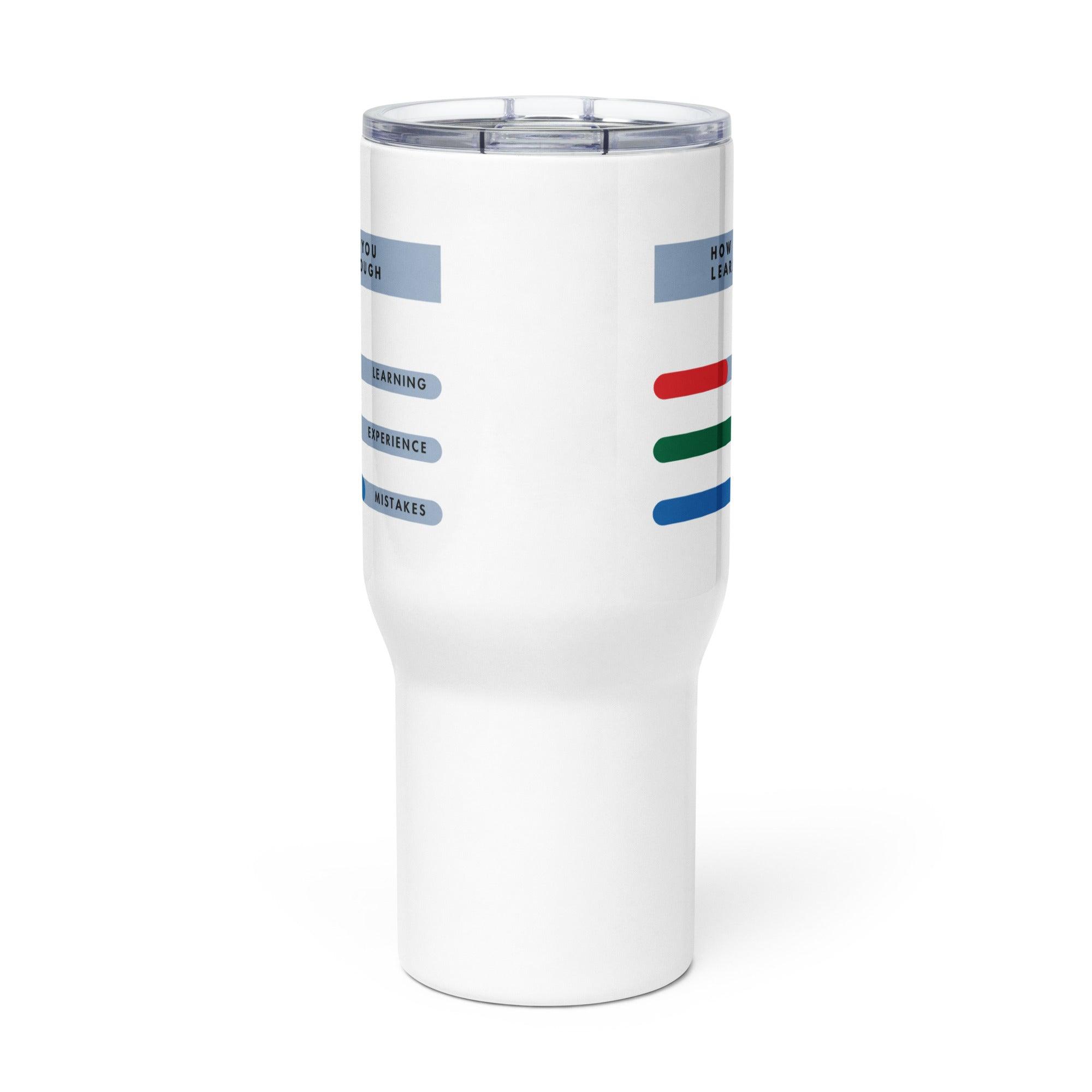 Personal Development Travel Mug - Inspire Cups