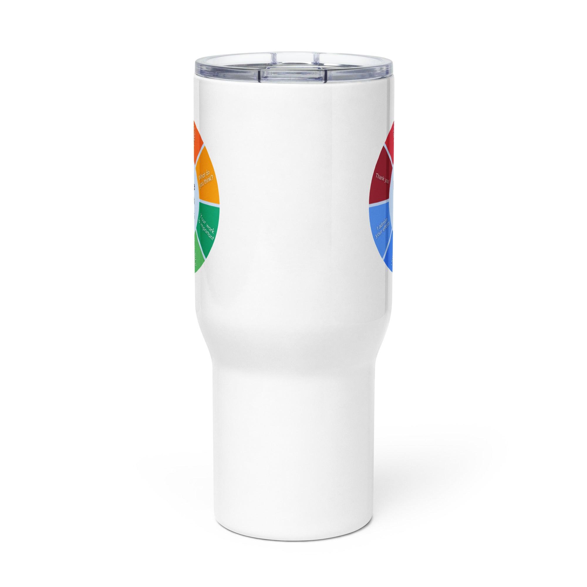 Great Leaders Printed Travel Mugs With Stainless Steel Body - Inspire Cups