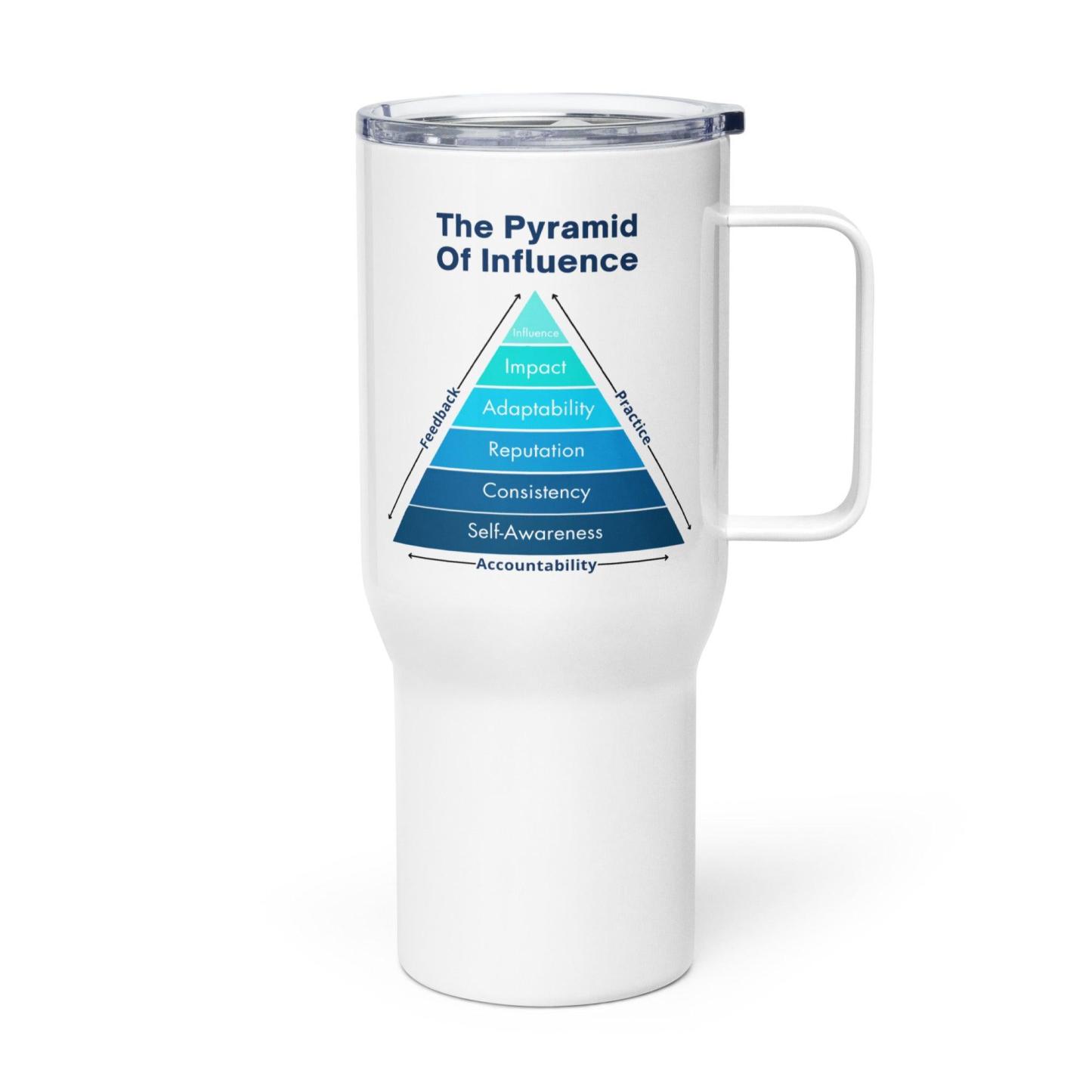 The Pyramid Of Influence Printed Travel Mugs - Inspire Cups