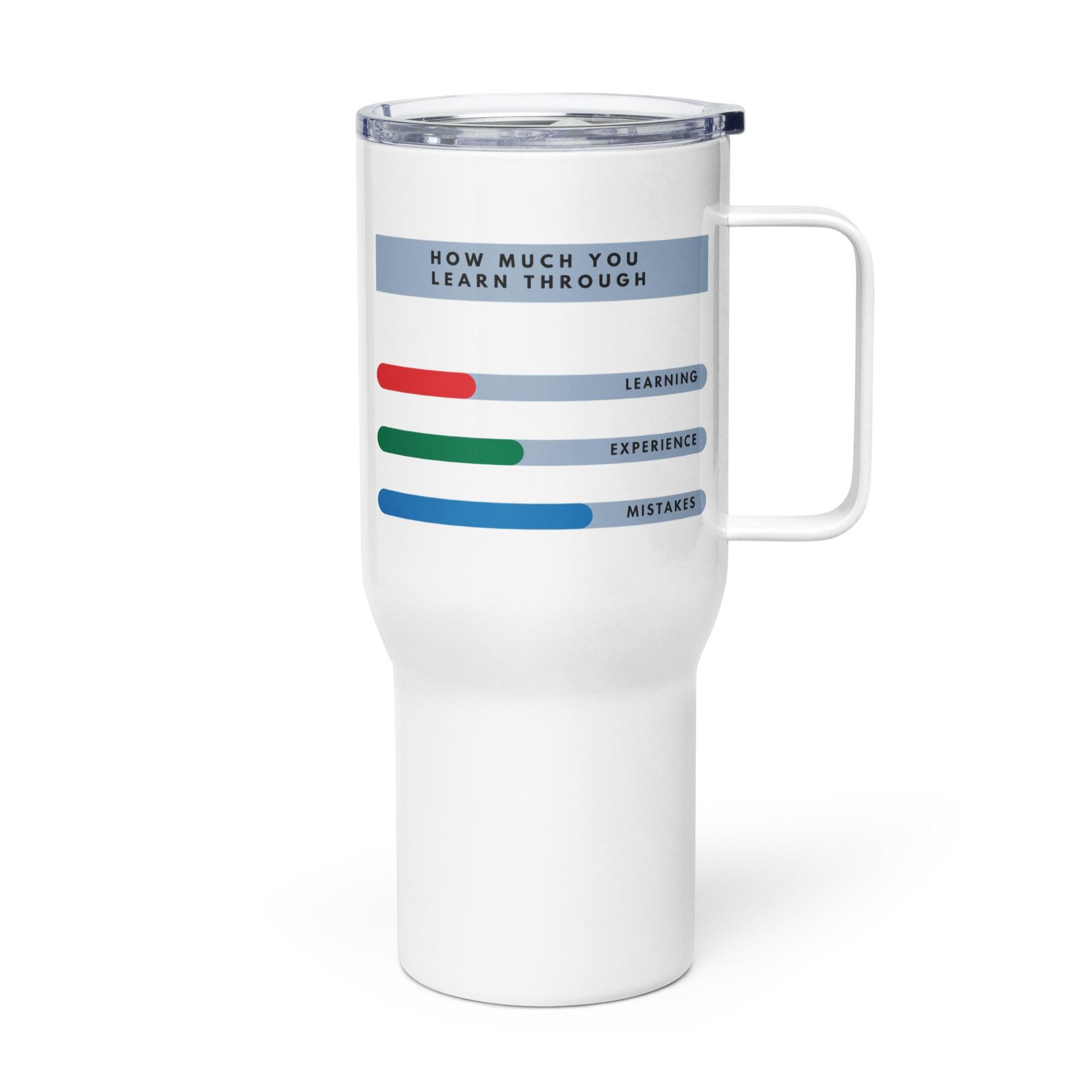 Personal Development Travel Mug - Inspire Cups