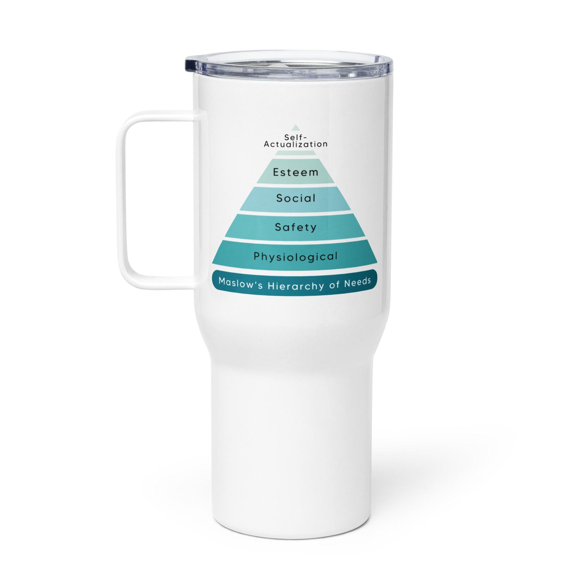 Maslow Hierarchy Travel Mug Inspires Growth With Educational Design - Inspire Cups