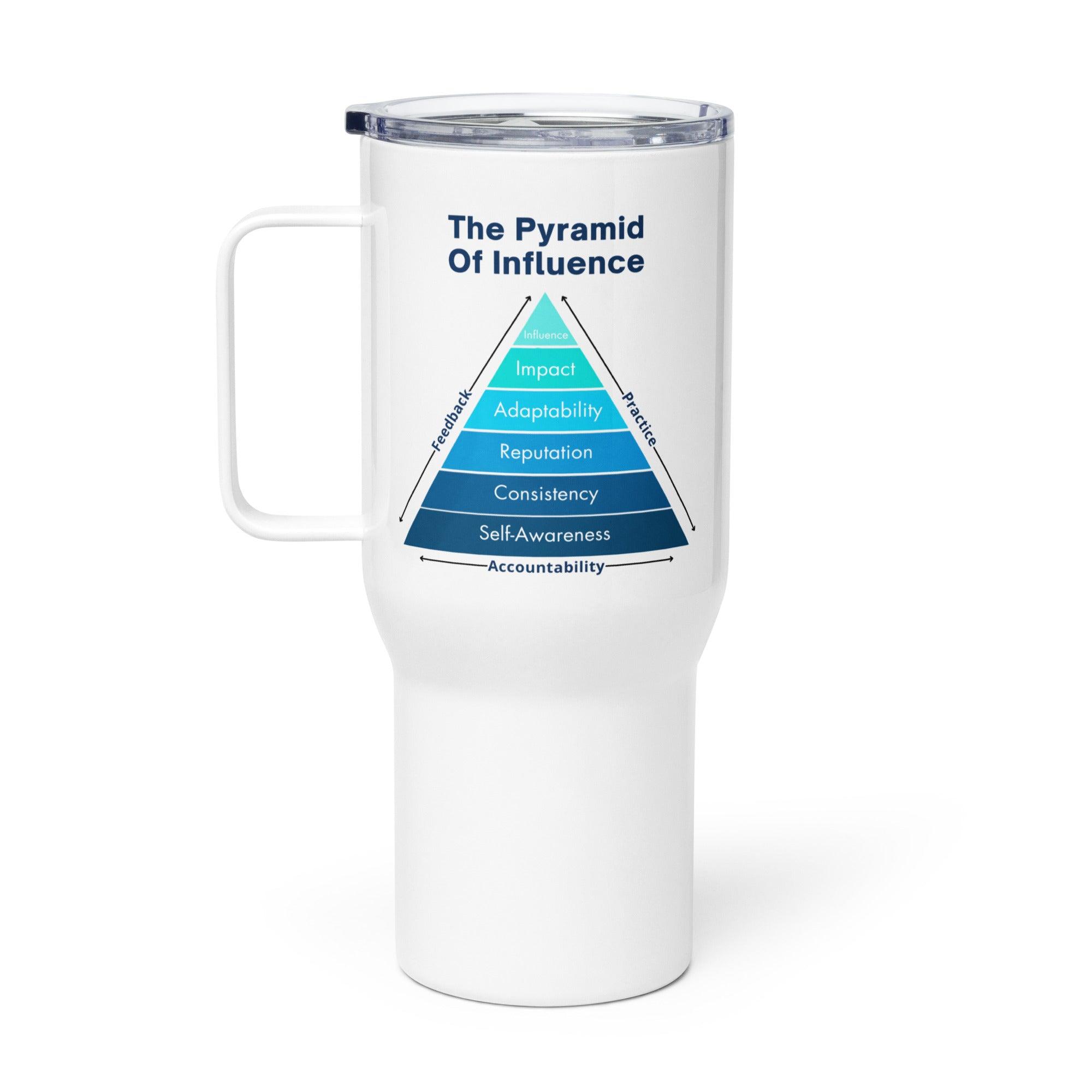 The Pyramid Of Influence Printed Travel Mugs - Inspire Cups