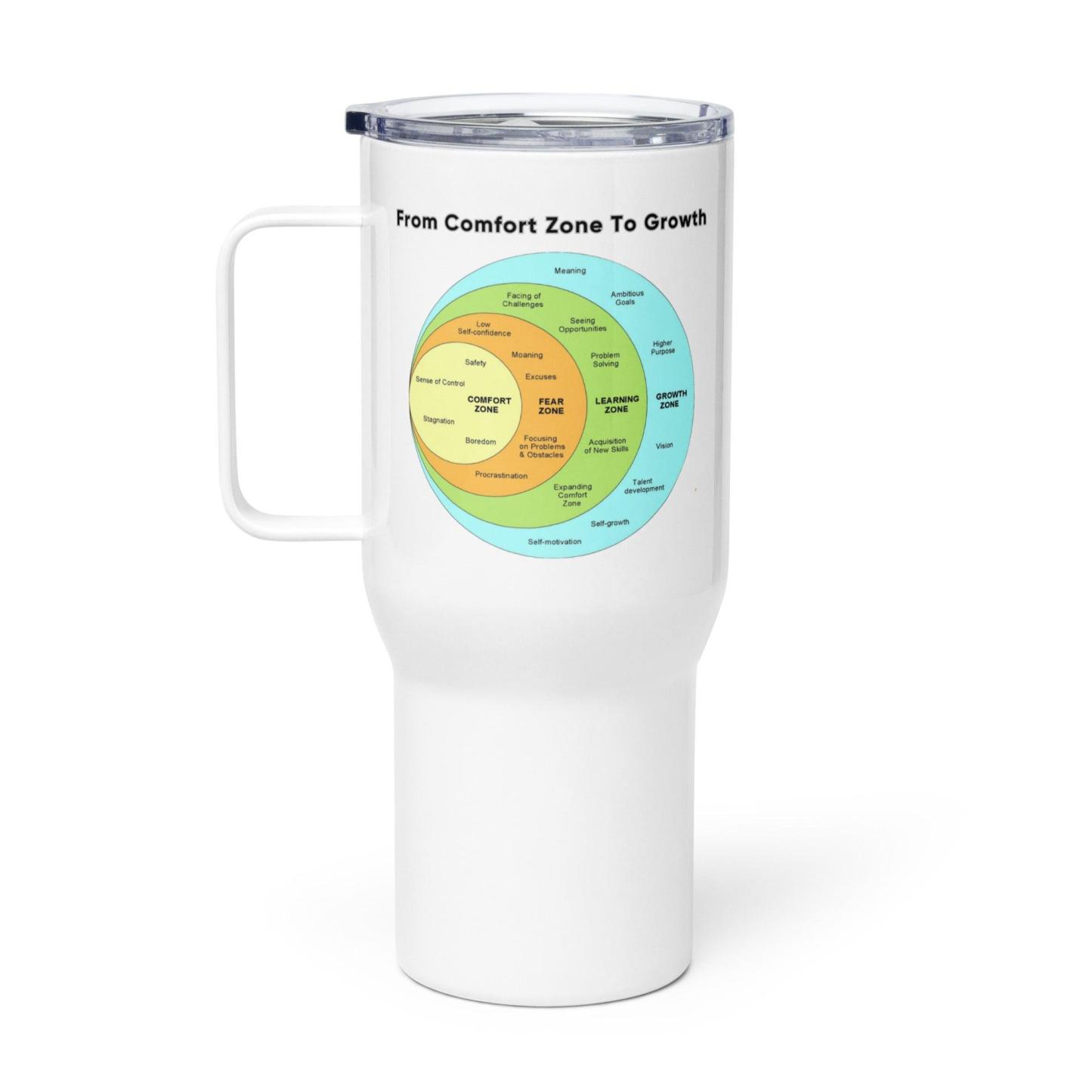 Comfort Growth Travel Mug - Inspire Cups