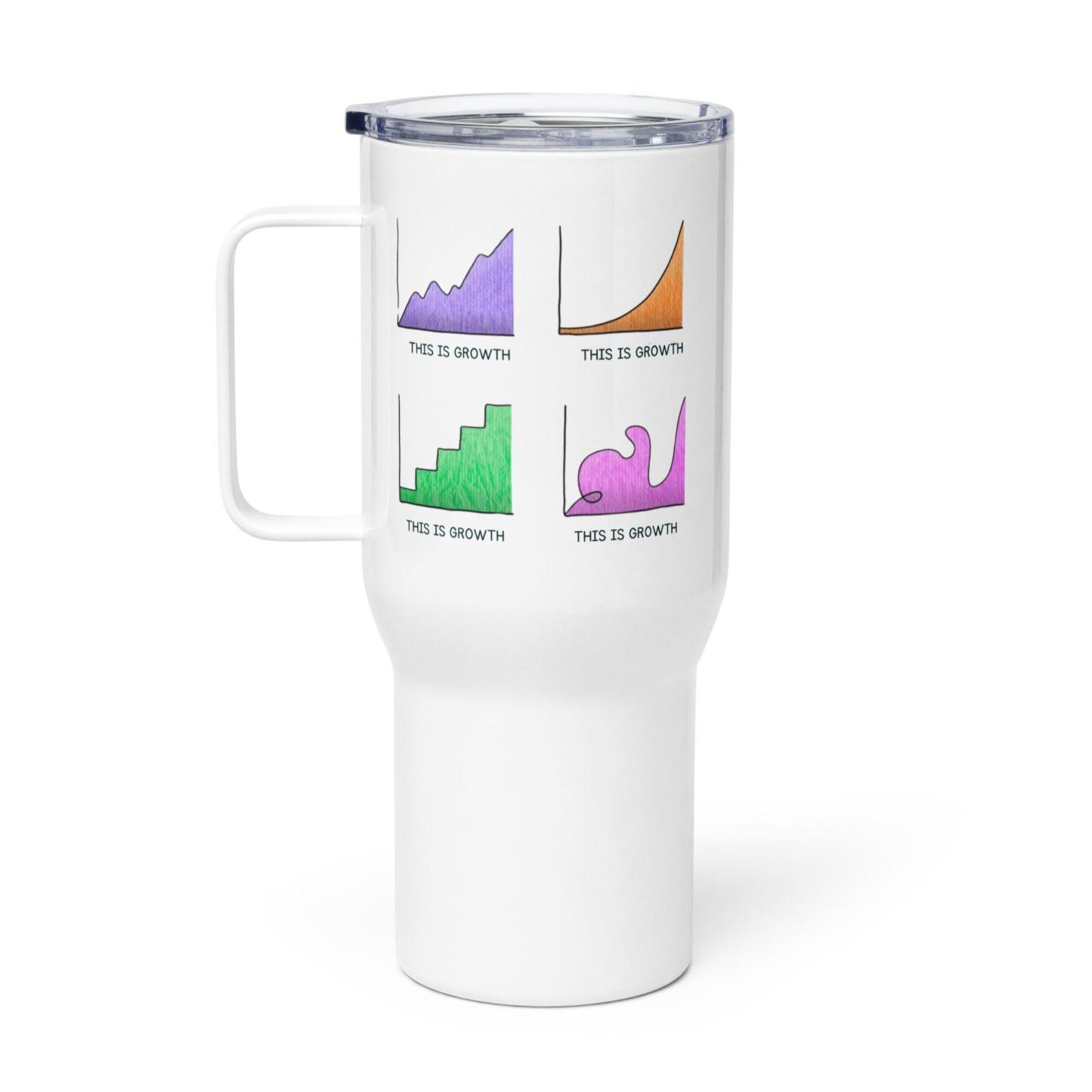 Growth Journey Travel Mug - Inspire Cups