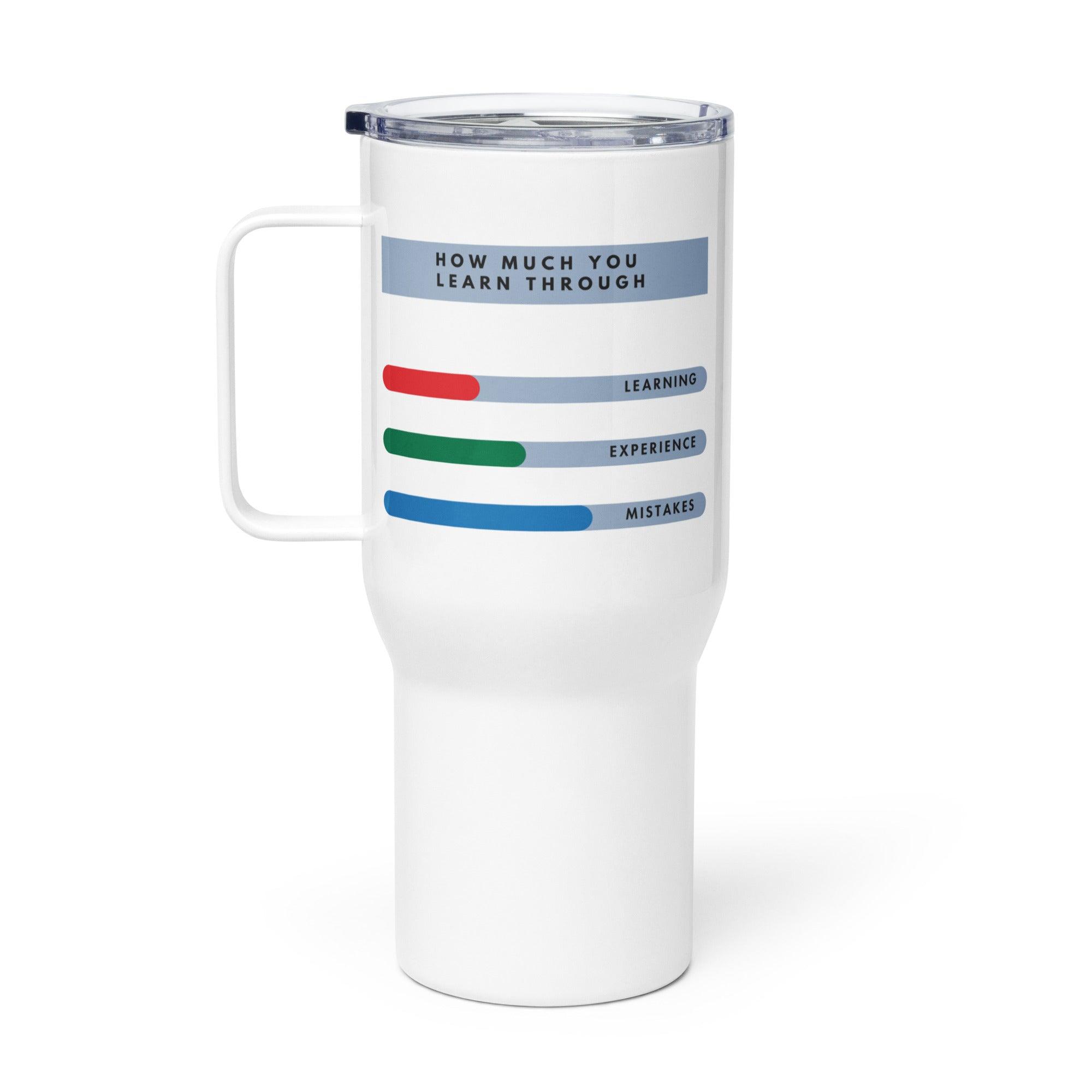 Personal Development Travel Mug - Inspire Cups