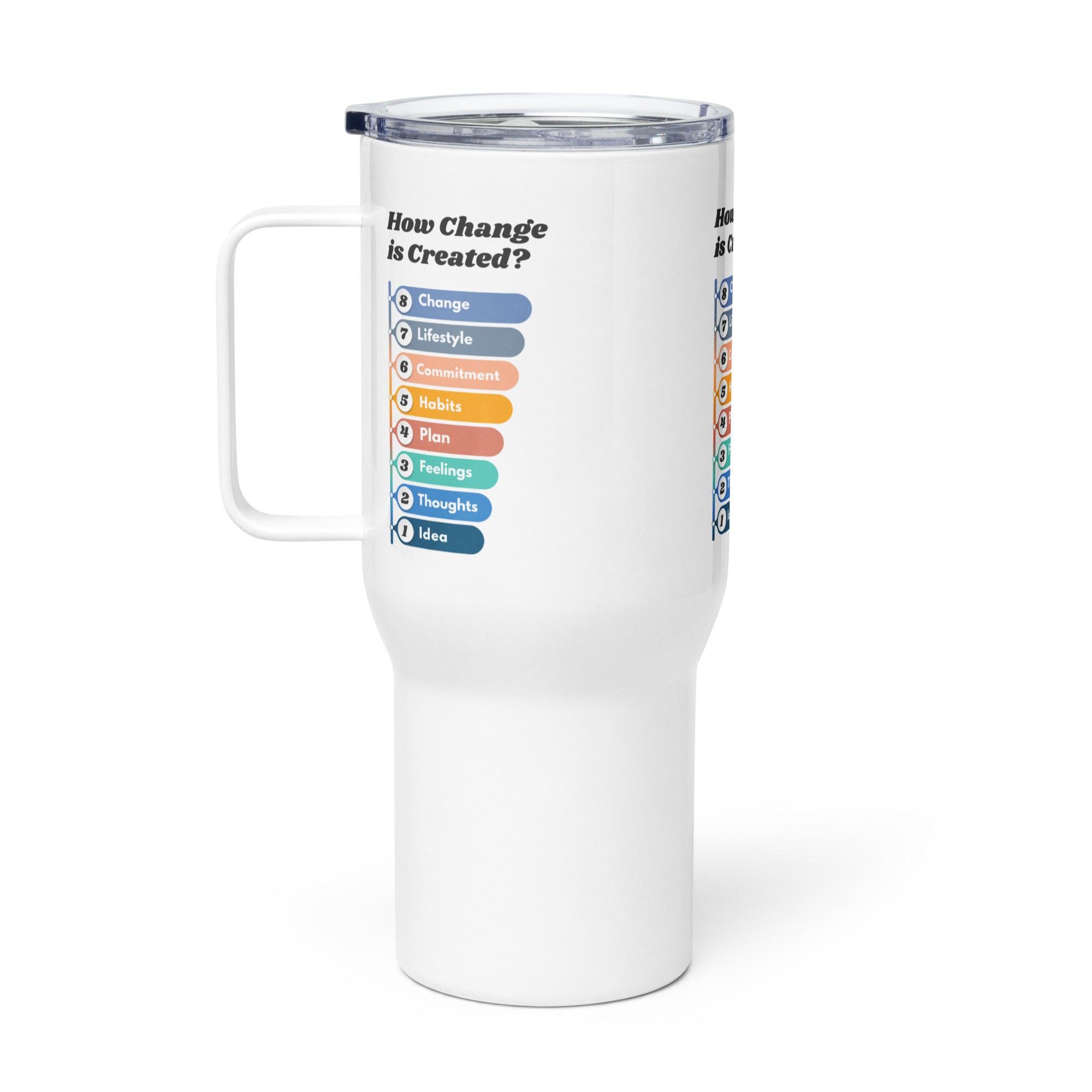 How Change Is Created Printed Travel Mug - Inspire Cups