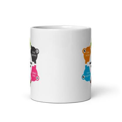 Decision Making Ceramic Mug - Inspire Cups