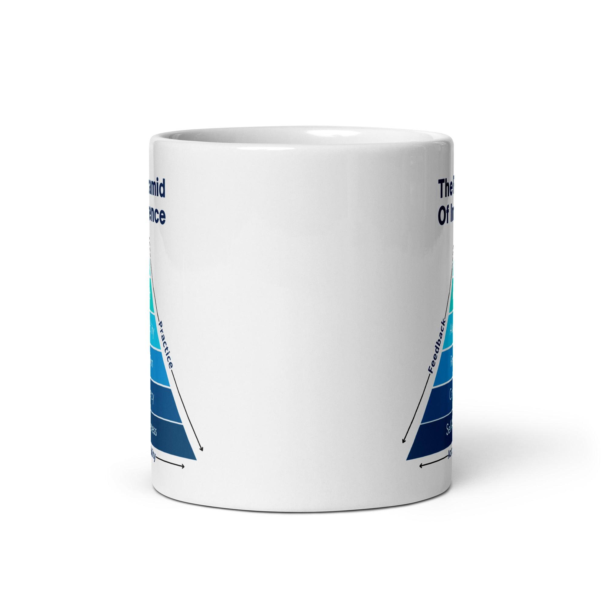 Influence Building Quote Mug - Inspire Cups