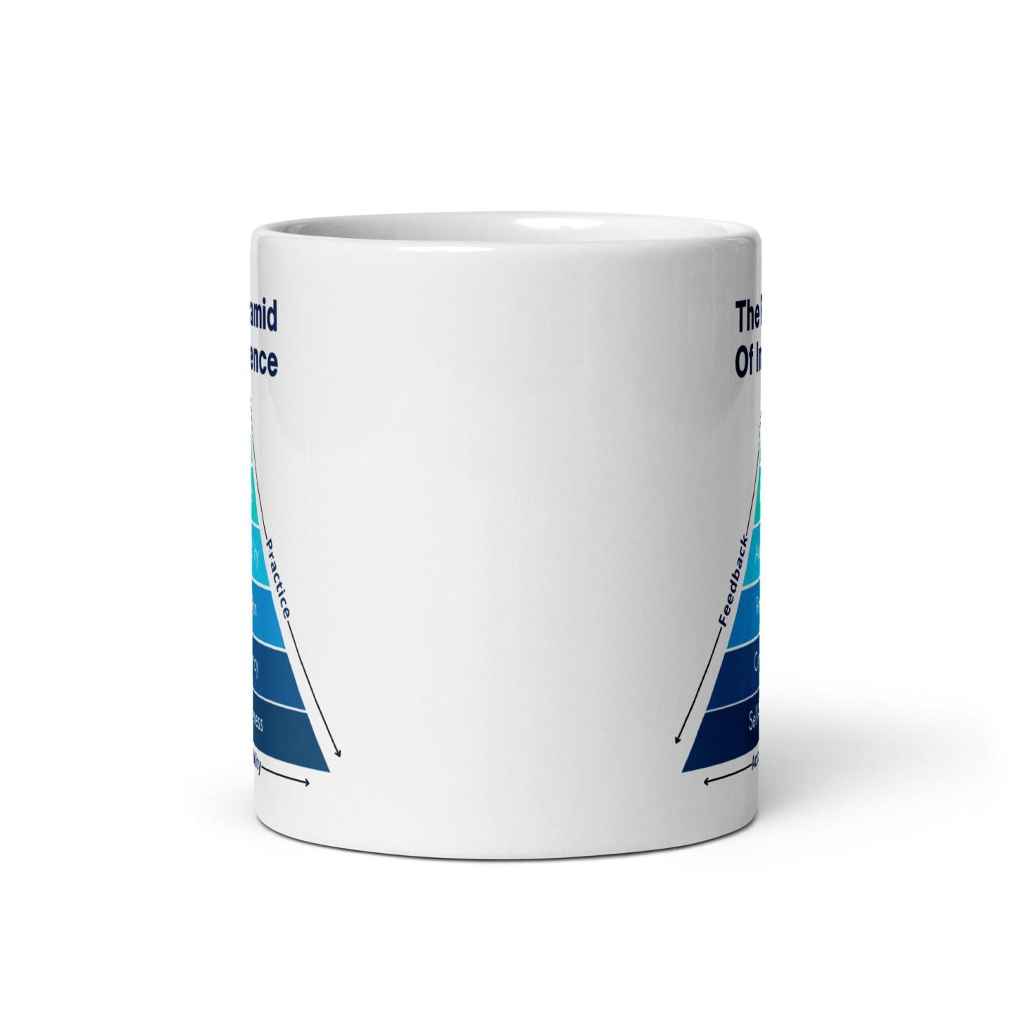 Influence Building Quote Mug - Inspire Cups