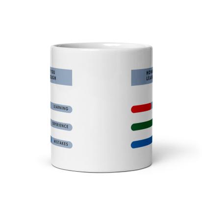 Mistakes Learning Mug - Inspire Cups