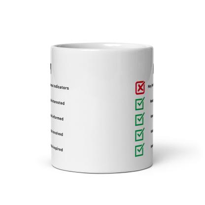 KPI Definition Mug Gift - Inspire Cups