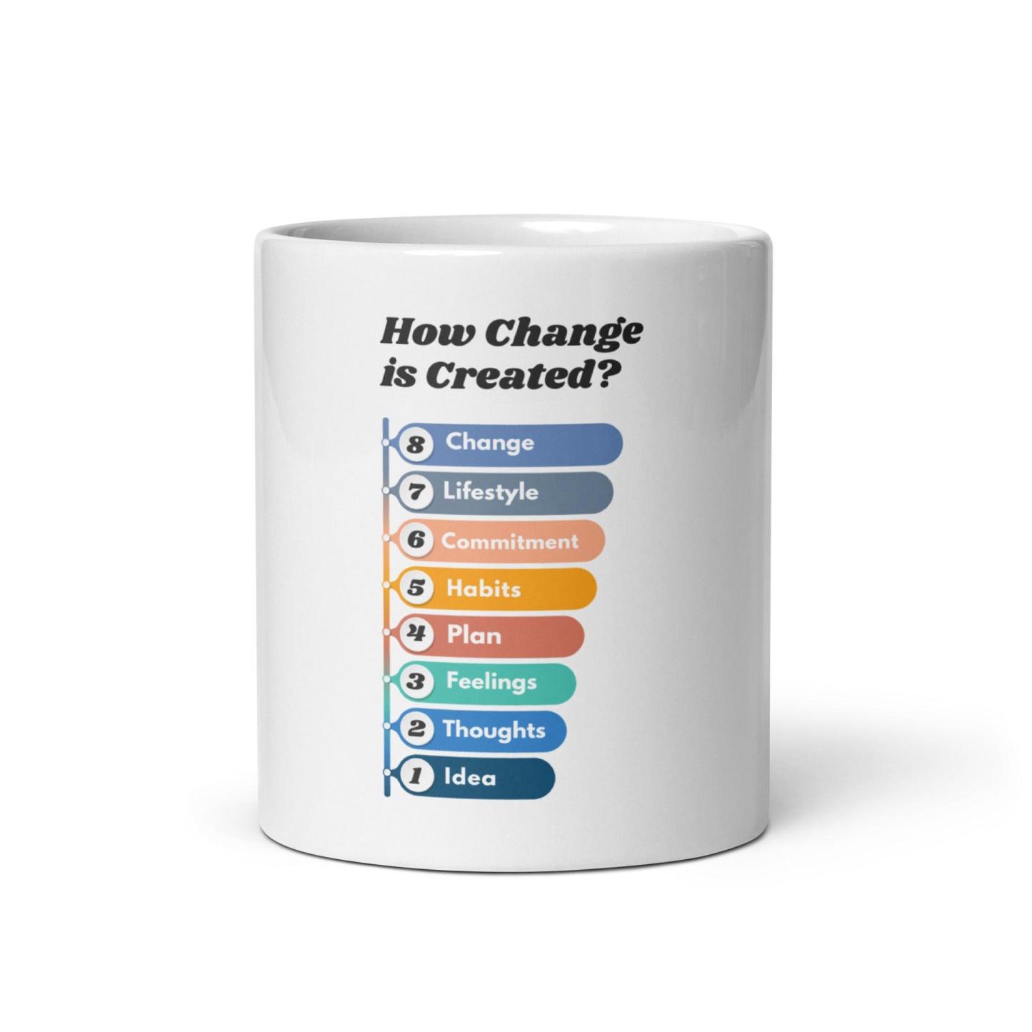 Creating Personal Transformation Mug - Inspire Cups